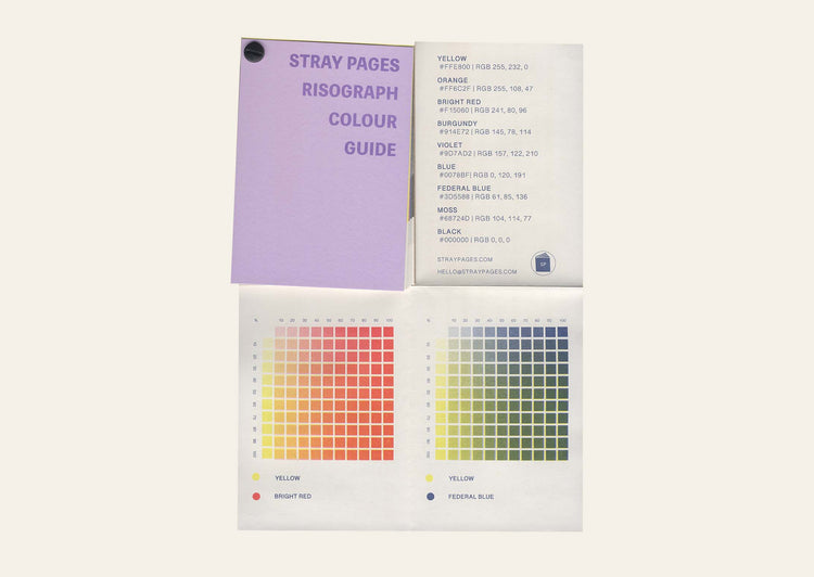Make More Books: A Brief Guide to Risograph Printing - Simon Gardam