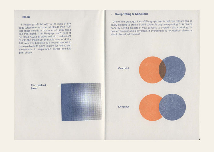 Make More Books: A Brief Guide to Risograph Printing - Simon Gardam