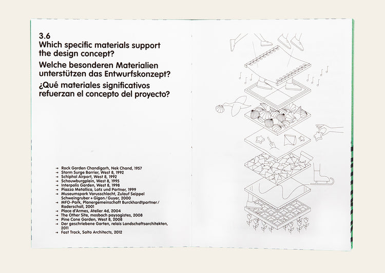 Landscape for Architects / Landscape, Park, Building, Qualities, Use - Gabrielel G. Kiefer, Anika Neubauer