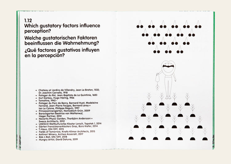Landscape for Architects / Landscape, Park, Building, Qualities, Use - Gabrielel G. Kiefer, Anika Neubauer