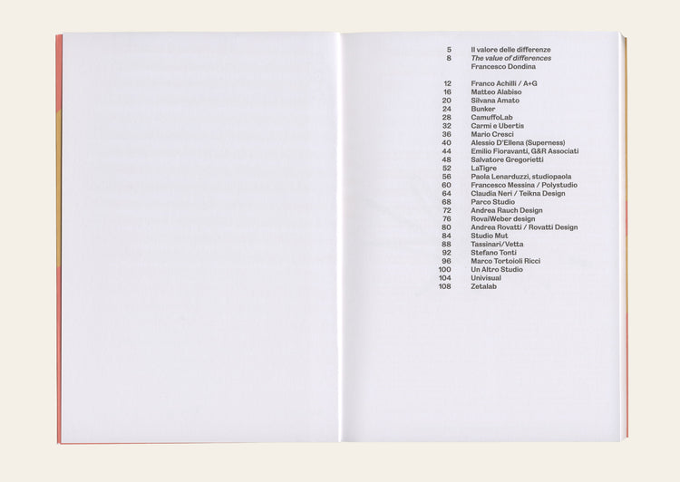 Signs : Contemporary Italian Graphic Design - Francesco Dondina