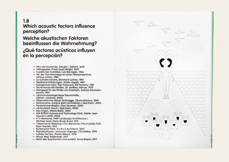 Landscape for Architects / Landscape, Park, Building, Qualities, Use - Gabrielel G. Kiefer, Anika Neubauer